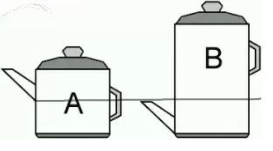 The Teapot Puzzle That’s Tricking Everyone—Can You Solve It