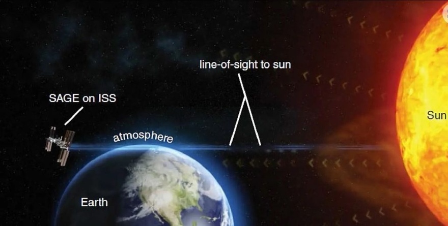 Astronaut Waves and Flips Camera to Shut Down Flat Earthers Once And For All