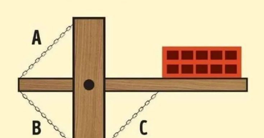 The One Chain That Decides It All: Can You Guess Which Breaks to Make the Brick Fall?