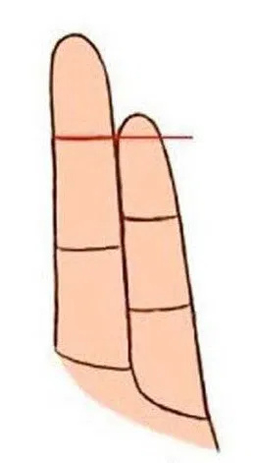 People who have PINKY FINGER like this are very special