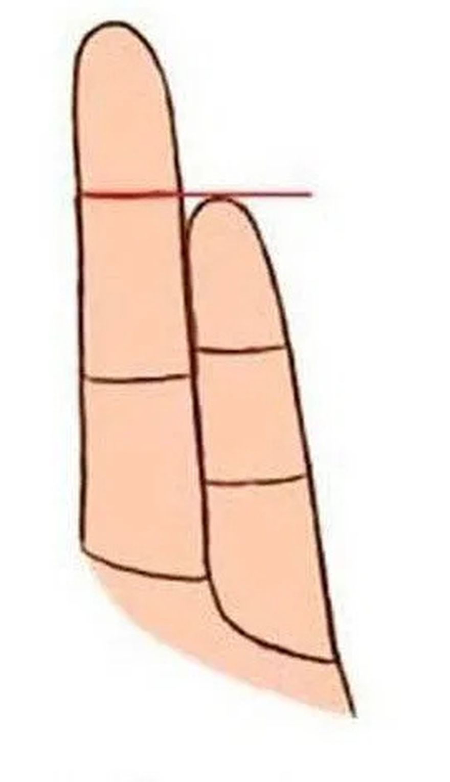 People who have PINKY FINGER like this are very special