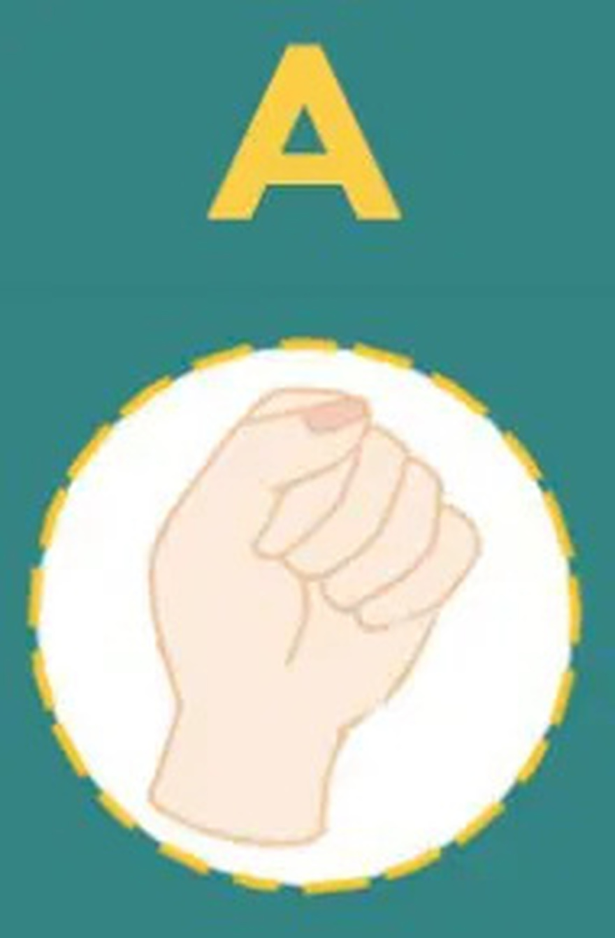 Take 3 seconds to look closely at your hands: How you hold hands will reveal your personality strengths and what type of person you are in society