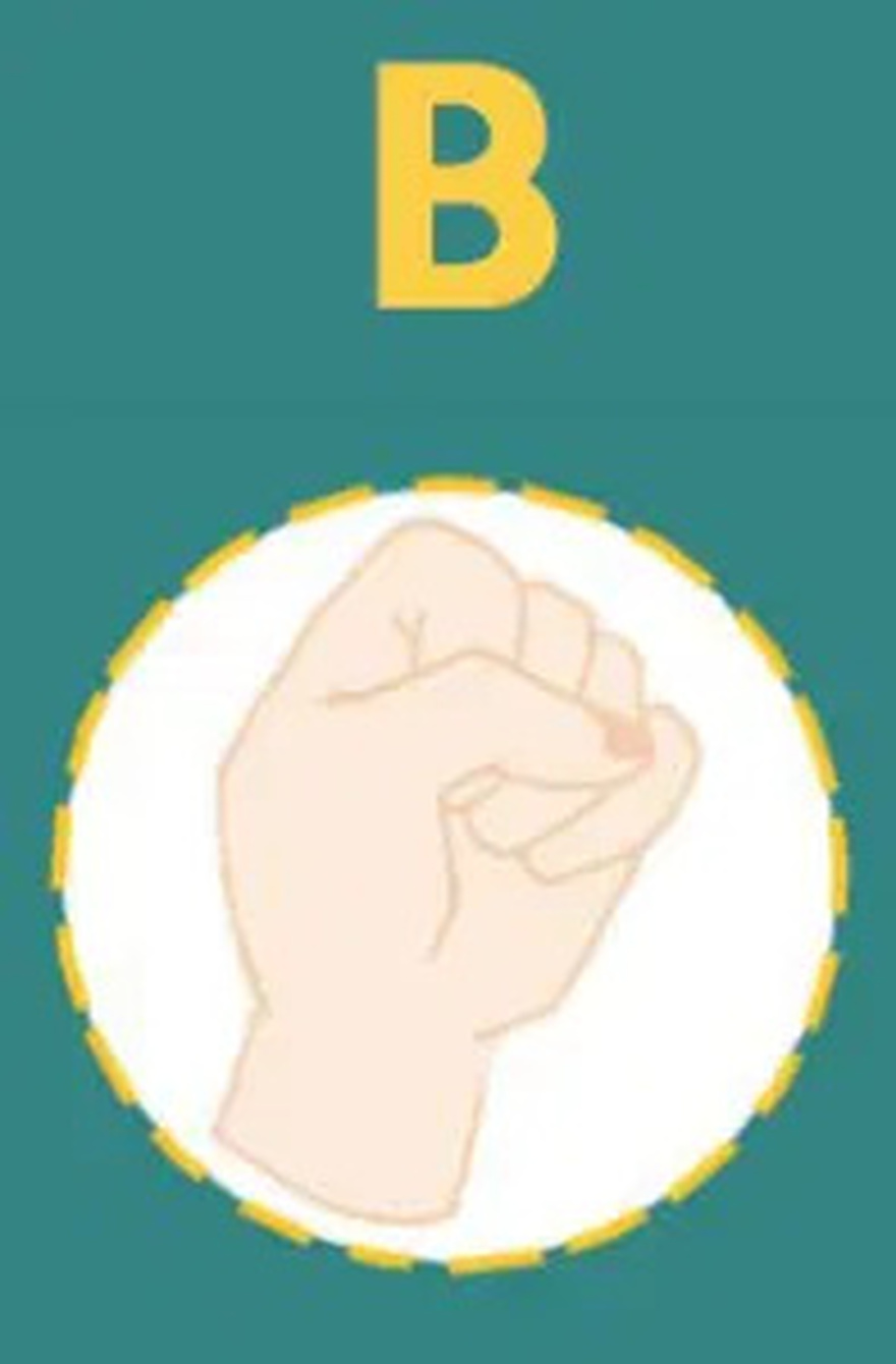 Take 3 seconds to look closely at your hands: How you hold hands will reveal your personality strengths and what type of person you are in society
