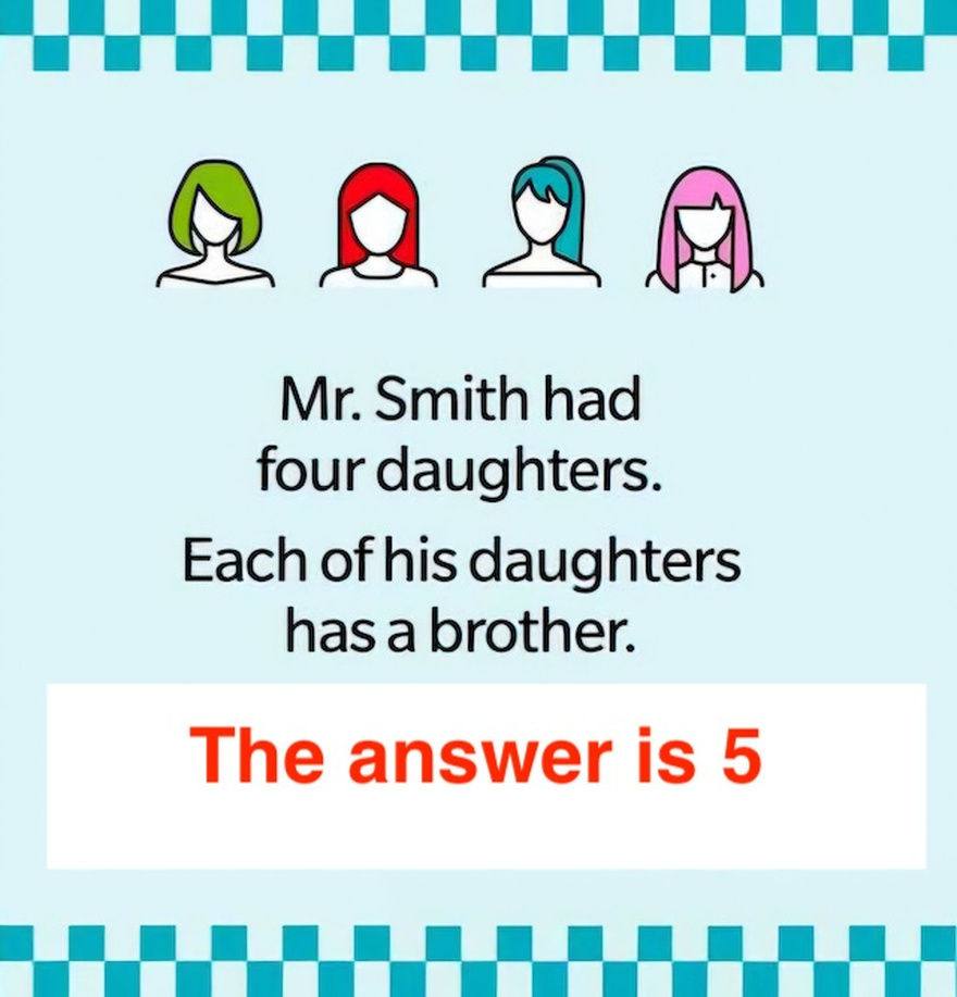 How Many Children Does Mr. Smith Have? Only a Few People Get the Right Answer!