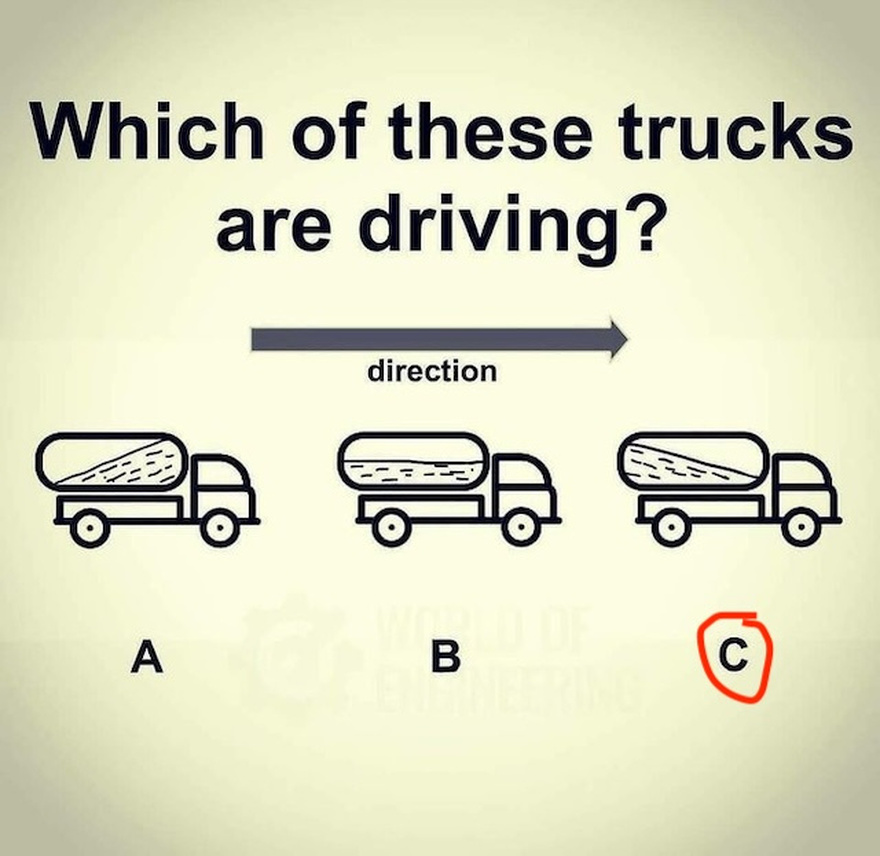 Can You Figure Out Which Truck Is Actually Driving? Let’s Solve This Together!