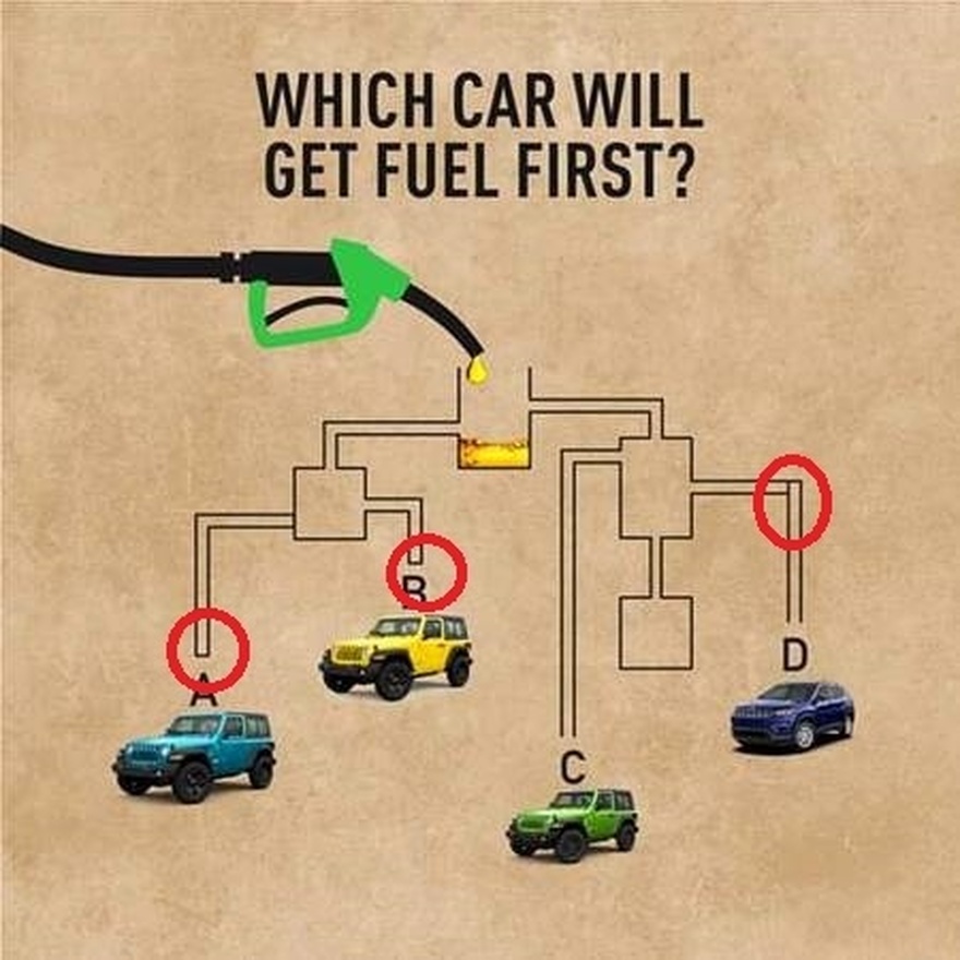 Which Car Will Get Fuel First?