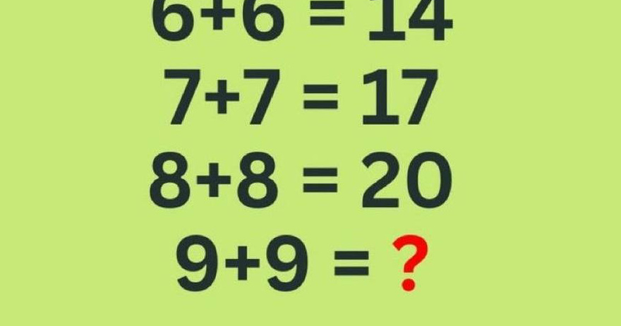 Solve the Equation – It’s Not What You Think, Learn Why!
