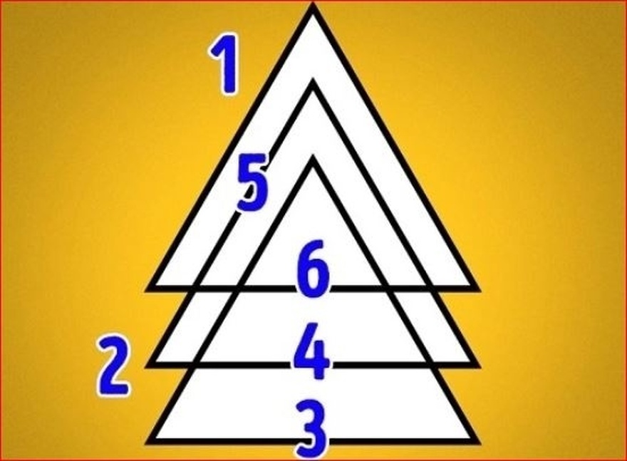 How many triangles?