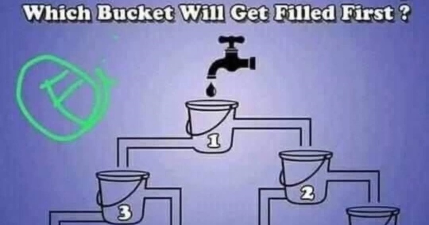 Which bucket will get filled first? 99% will Fail!